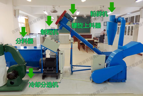 簡單的飼料顆粒機(jī)組由飼料顆粒機(jī)+螺旋上料機(jī)+飼料粉碎機(jī)+冷卻分選機(jī)等設(shè)備即可生產(chǎn)